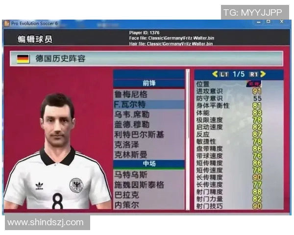 女生心目中的足球明星榜单揭晓你最爱的那一位是谁