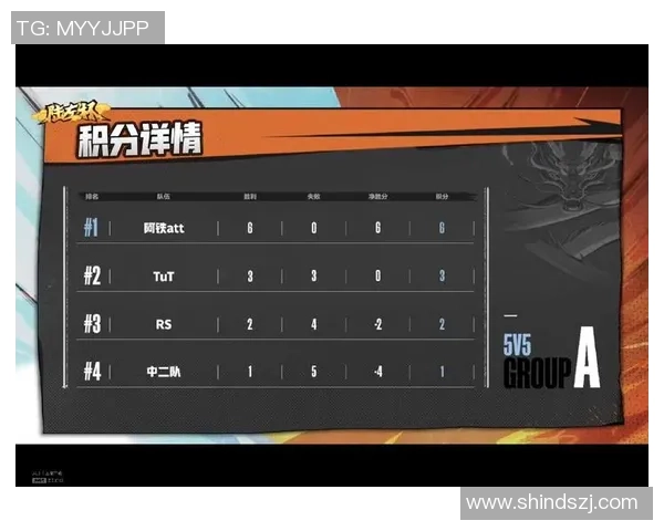 西安羽毛球队以82分稳居大师赛积分榜首位展现强劲实力 西安羽毛球队以82分稳居大师赛积分榜首位展现强劲实力