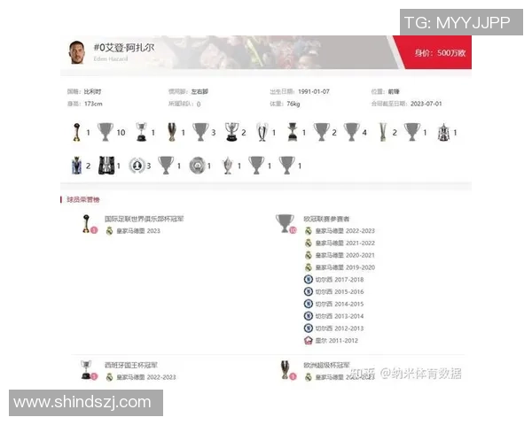 足球明星青训年龄揭秘:从小球员到职业巨星的成长之路 足球明星青训年龄揭秘:从小球员到职业巨星的成长之路