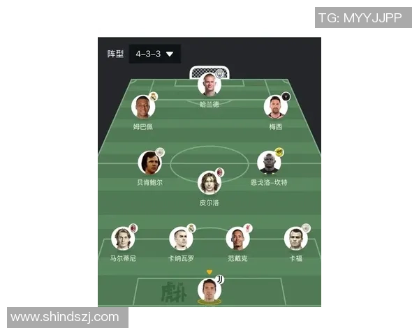 雅加达足球明星最新阵容揭秘及球员表现分析