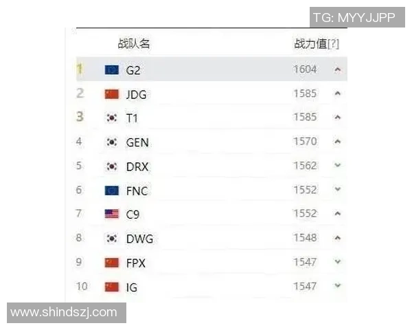 西安足球队在全国耐力排行榜中荣登第十名展现出强大实力与潜力